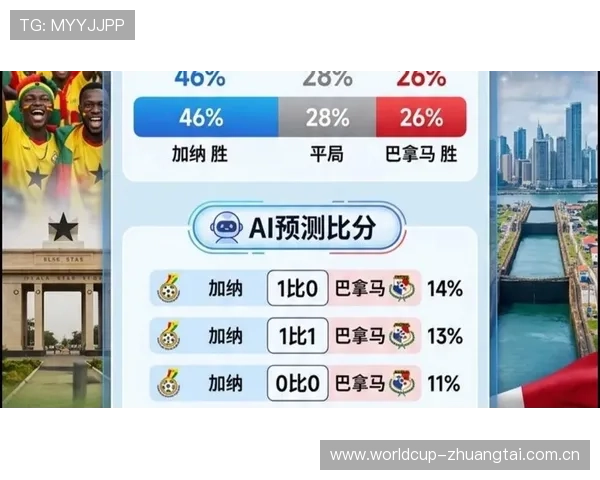 2026年世界杯加纳对阵巴拿马比赛焦点新闻全面解析与赛前预测